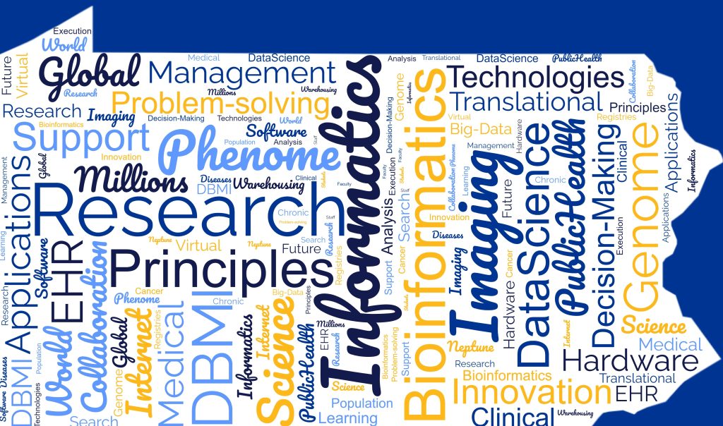 research_word_cloud